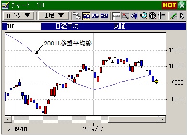 こんなところで買うなんて、俺って頭がおかしくなっちゃったのか?