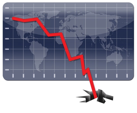 market crisis