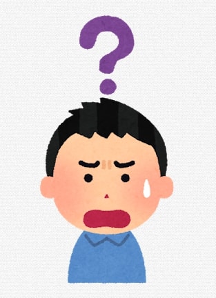 困惑
