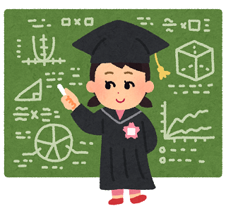 デイトレーダー